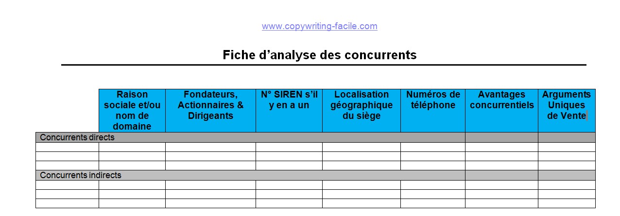 Fiche d'analyse des concurrents